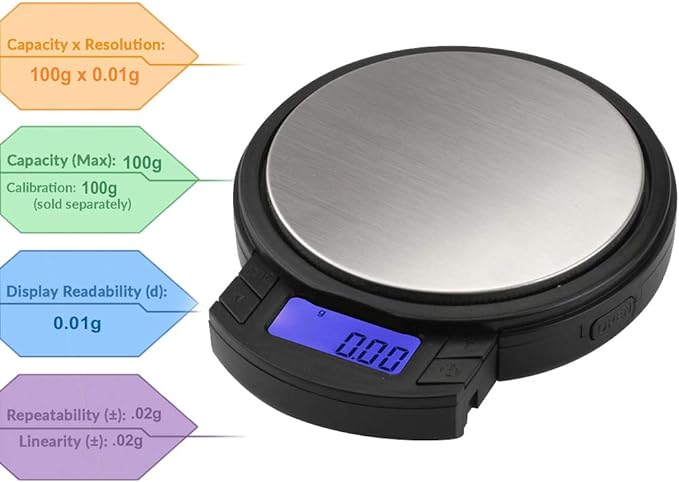 AMERICANWEIGHSCALESAXIS-100PocketScale100gx0.01g1