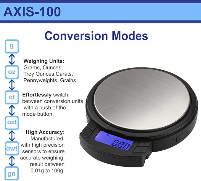 AMERICANWEIGHSCALESAXIS-100PocketScale100gx0.01g3