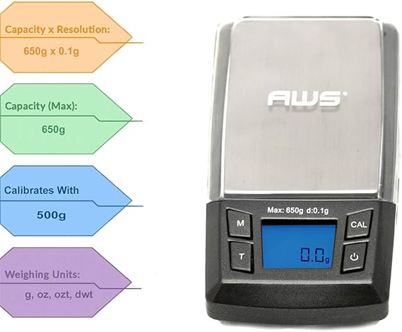 AMERICANWEIGHSCALESAeroSeries-_AERO650_-ModernCompactDigitalPocketScale-650Gx0.1G.2