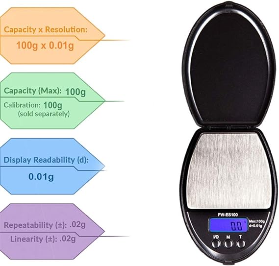 AMERICANWEIGHSCALESFastWeigh-ESSeriesDigitalPocketScale3