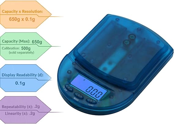 AMERICANWEIGHSCALESSBCMSeriesPrecisionDigitalPocketWeightScale-650Gx0.1G_ClearBlue_1