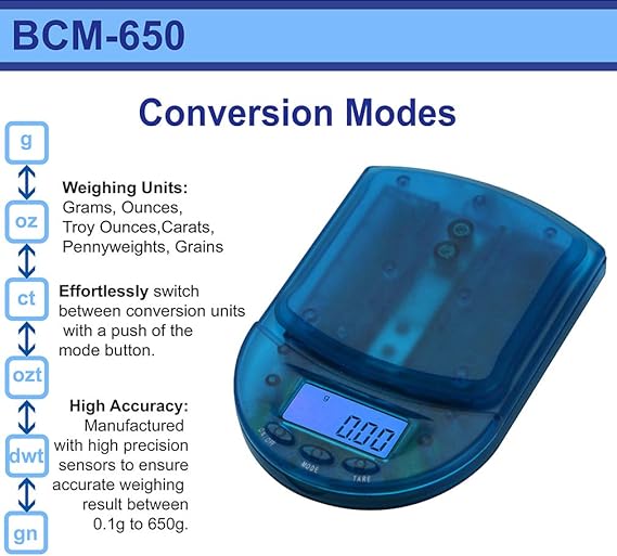 AMERICANWEIGHSCALESSBCMSeriesPrecisionDigitalPocketWeightScale-650Gx0.1G_ClearBlue_3