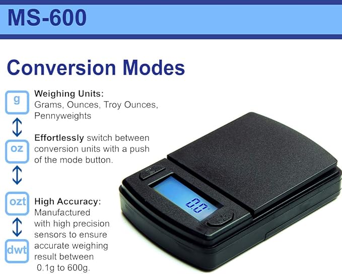 AmericanWeighScalesFastWeighMSSeriesPrecisionDigitalPocketWeightScale_600Gx0.1G_MS-600-BLK_1